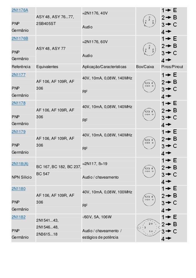Ac128 Datasheet Ebook Download